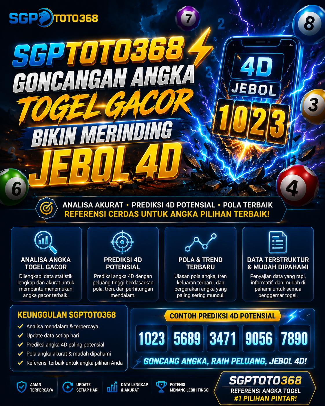 SGPTOTO368